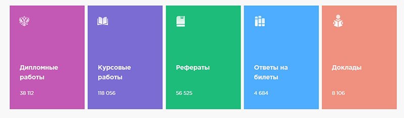 Скриншот магазина работ Homework