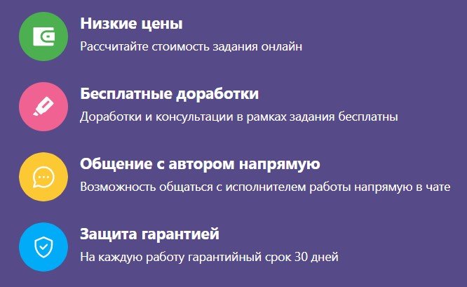 Преимущества сервиса Studently