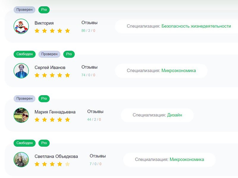 Авторы с высокой оценкой Studlandia